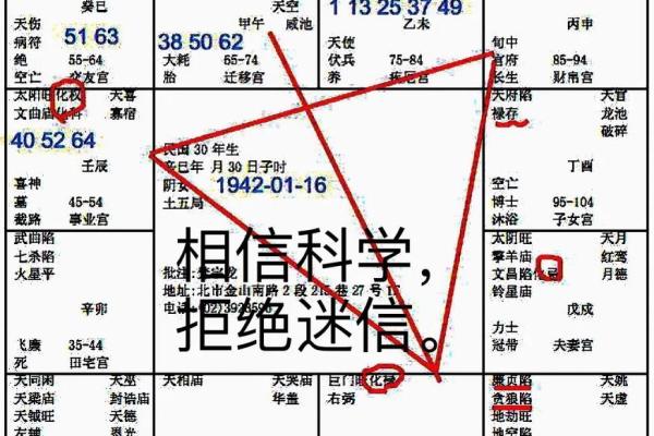 紫薇斗数盘钟表时间
