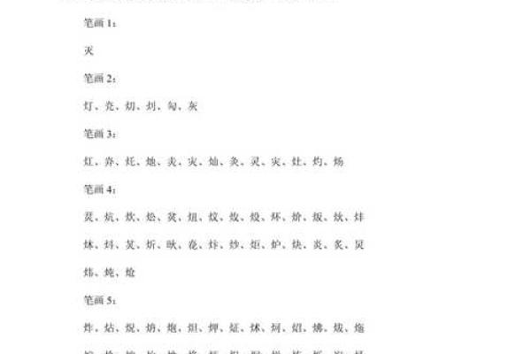 《生辰八字昊字取名攻略，从字数到音节完全解析》