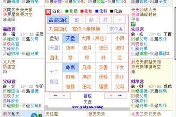 紫微斗数子女宫文曲平忌 紫微斗数文曲在子女宫？