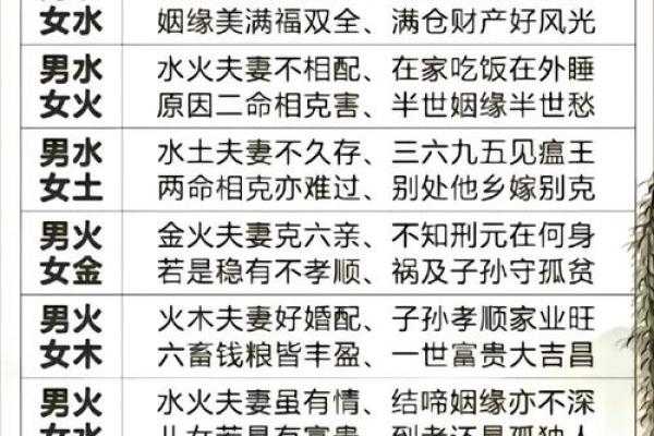 扒一扒：你该选择八字算命还是八卦预测？二者有何区别？
