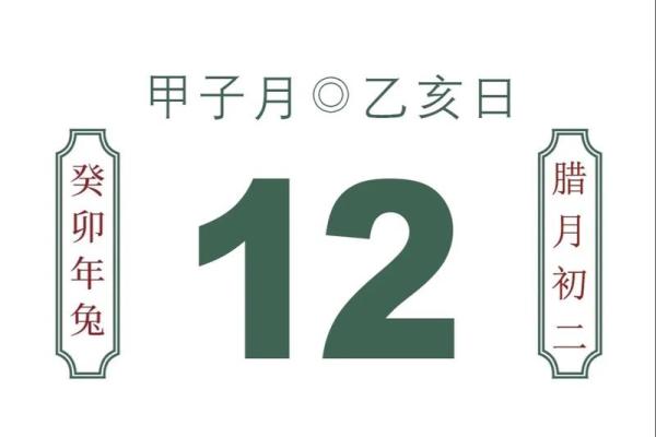 2024年7月31日（农历六月初廿六）丙申日 黄历宜忌