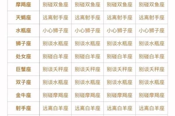 双鱼和天秤配对 双鱼座和天秤座配吗爱情