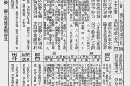 君臣相对作相期的灵签