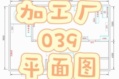如何根据行业来确定商铺的方位