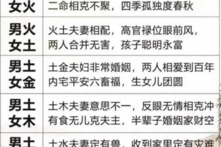 八字看配偶长相