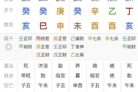 八字乙酉的男命好不好