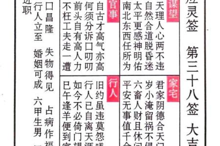 上帝灵签38号签