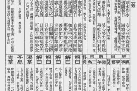 观音灵签8签求工作发展