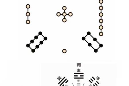 先天八卦图解方位口诀