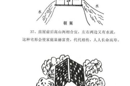 风水上房子前有水坑好不好