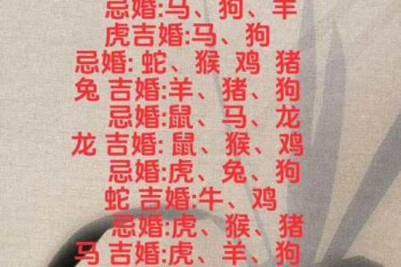 女兔男羊生肖配对姻缘 属兔女与属羊男婚姻配对详解