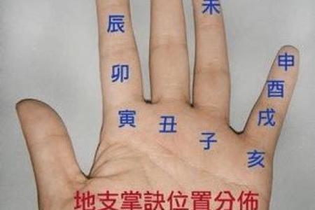 算命在哪里算呀