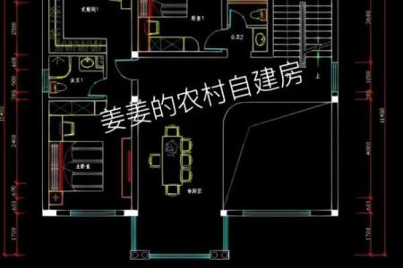 自建房客厅在哪个方位最好  西北角楼梯大吉大富大贵