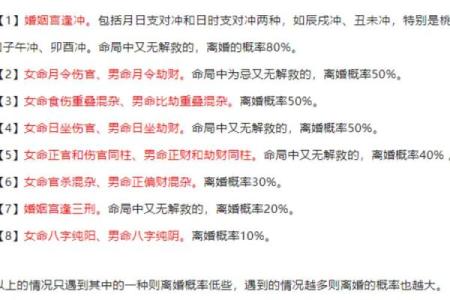 男命八字多次离婚怎么办？快速解决方法！