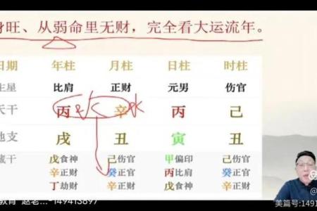 八字断财运方法 如何用八字断财运