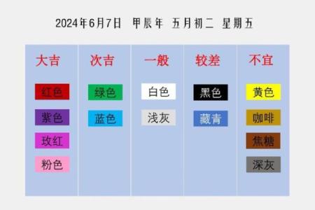 火水木姓名配对好不好 姓名火木水五行搭配怎样？
