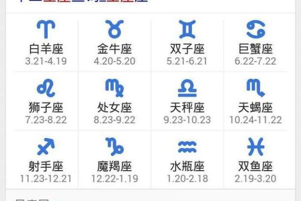 农历星座查询：农历三月十六是什么星座？