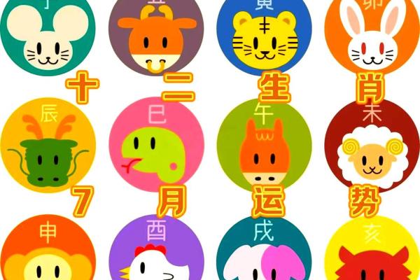 今天生肖运势财富方位