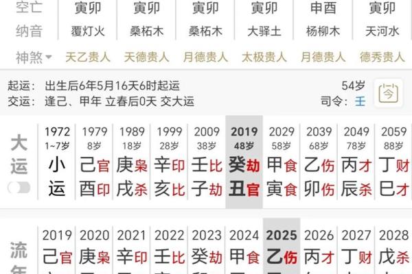 财官印透出天干的八字好吗
