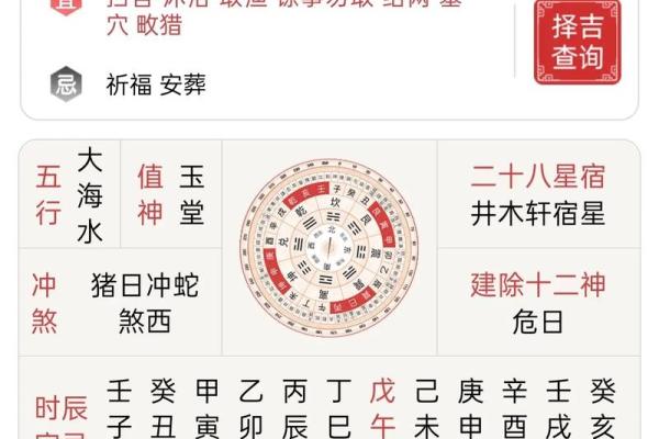 5月11日黄历运势指南（吉运生肖：虎 兔 羊）