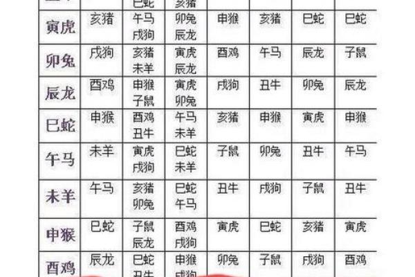 名字测匹配度,免费姓名配对