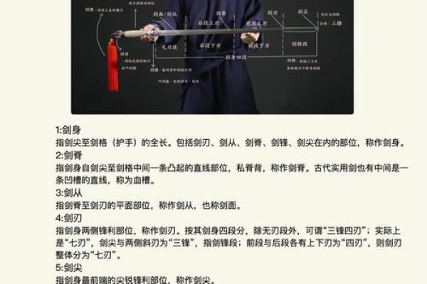 宝剑的风水——攻略