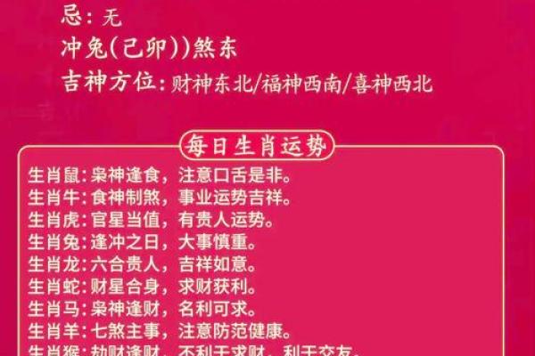 12生肖出行方位吉凶