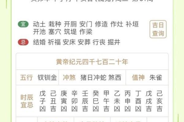 结婚择吉要法详解 原来是这么挑选结婚吉日的