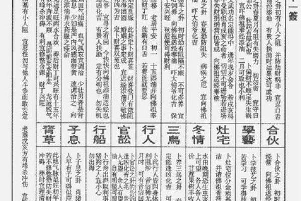 土地庙灵签第44签