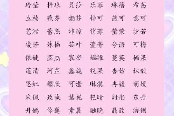 qq网名宝宝名字大全女孩
