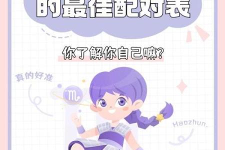 盘点十二星座最佳女友排行榜
