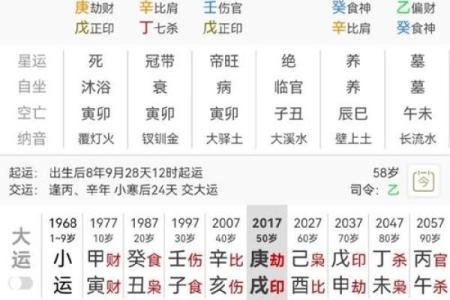 八字看姐妹