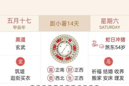 2025年农历十月二十财神方位详情表