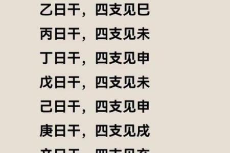 八字日柱体现哪些信息？