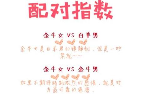 十二星座金牛座真的是抠门吗女