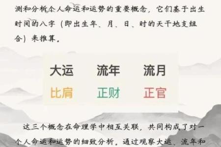 八字流年诀