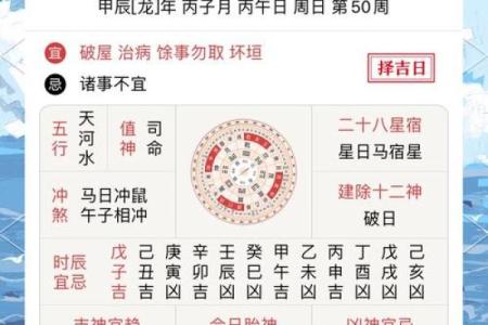 7月10号诸事宜忌老黄历！