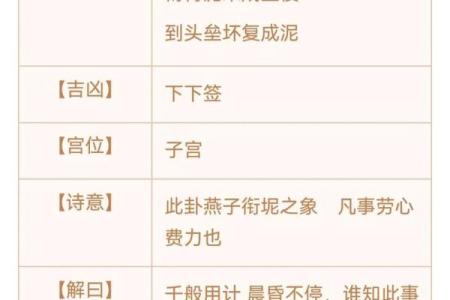 观音南南海灵签解