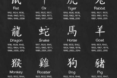 十三行八字