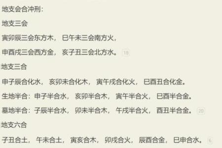 八字测算八字天干暗邀的含义及具体作用