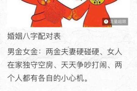 名字八字姻缘配对 名字配姻缘免费？