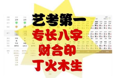 八字同步