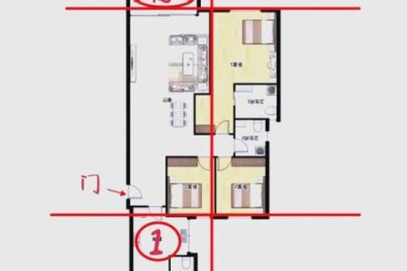 怎么选择住宅风水宝地-