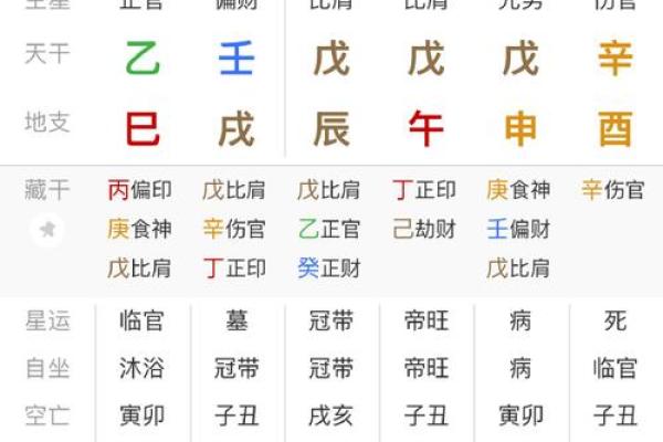 取名八字打分测试免费