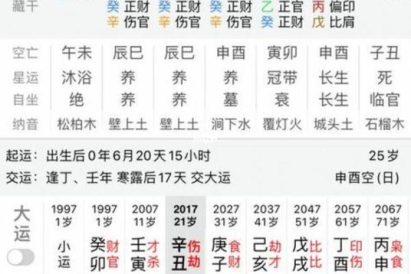 生辰八字算吉日