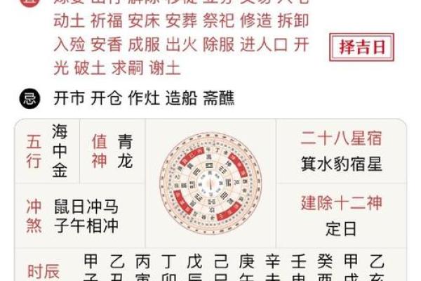 这些“吉日”到底有什么寓意