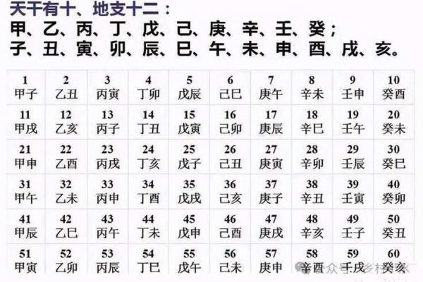 查生辰八字是算命吗准吗