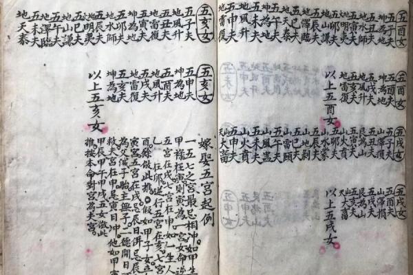 风水金口诀里面的内容是什么