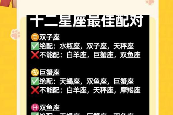 金牛和摩羯配对 金牛和摩羯适合在一起吗
