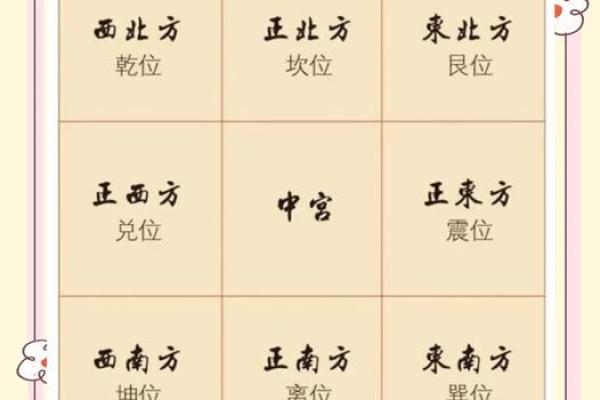 公司要做大，风水要得助，布置好的风水系统很关键